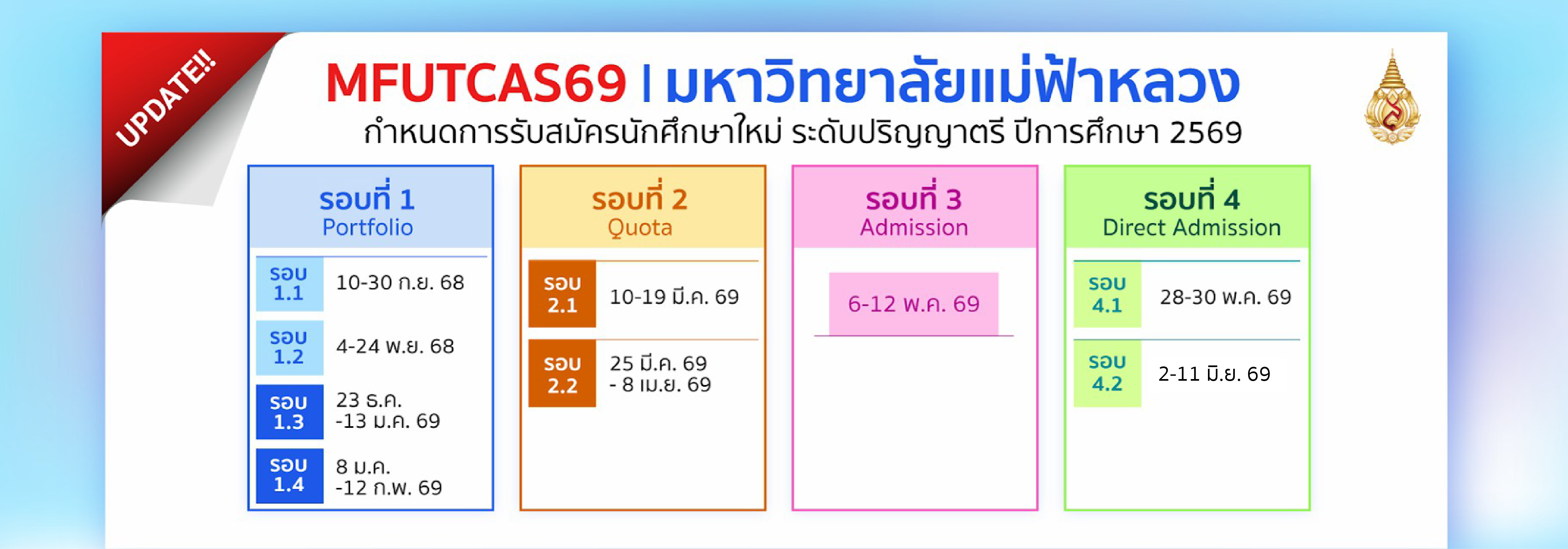 กำหนดการรับสมัคร ป.ตรี ปีการศึกษา 2569