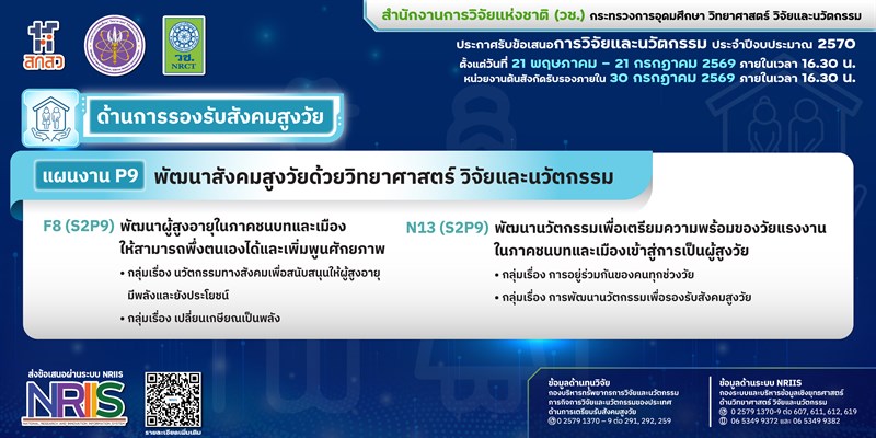ประกาศสำนักงานการวิจัยแห่งชาติ เรื่อง การเปิดรับข้อเสนอการวิจัยและนวัตกรรม ประจำปีงบประมาณ 2570