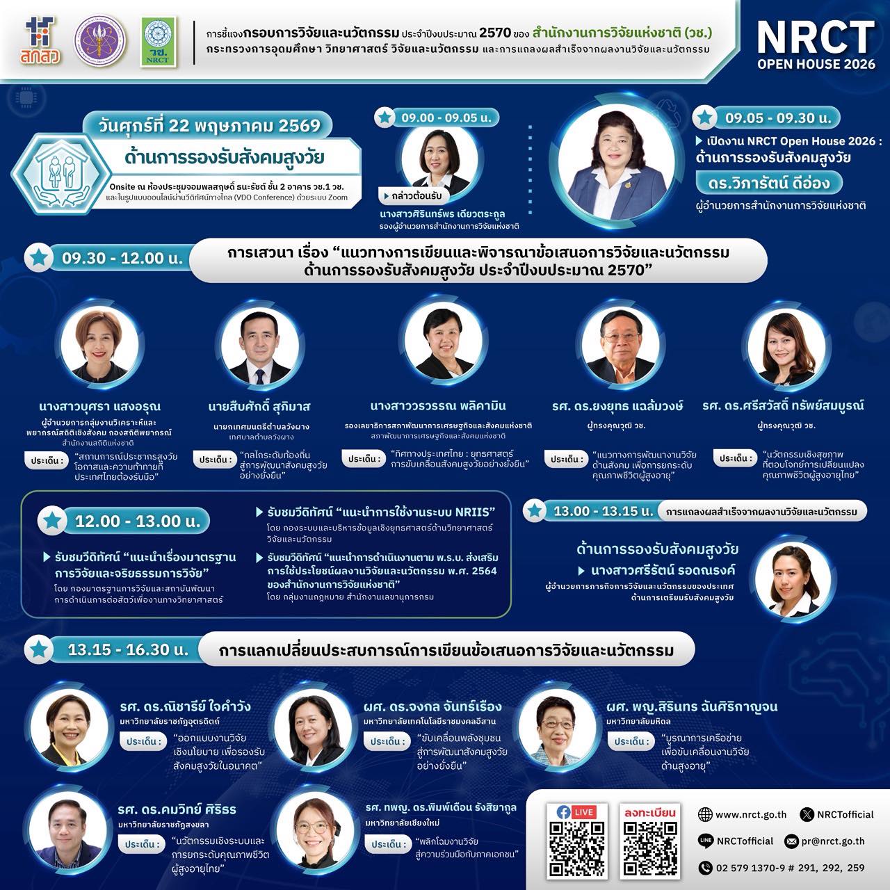 ขอเชิญเข้าร่วมรับฟังการชี้แจงกรอบการวิจัยและนวัตกรรม ของสำนักงานการวิจัยแห่งชาติ (วช.) ประจําปีงบประมาณ 2570 (NRCT Open House 2026) ด้านการรองรับสังคมสูงวัย