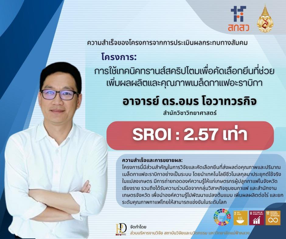 มฟล. ขับเคลื่อนงานวิจัยกาแฟอะราบิกา ยกระดับผลผลิตและคุณภาพด้วยเทคโนโลยีชีวภาพ สร้างผลตอบแทนทางสังคมกว่า 2.5 เท่า