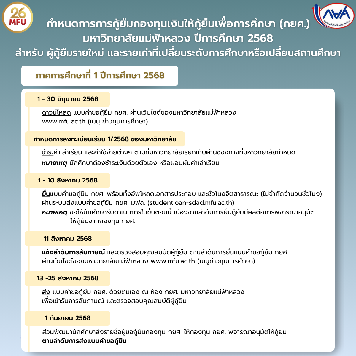 การกู้ยืมกองทุนเงินให้กู้ยืมเพื่อการศึกษา มหาวิทยาลัยแม่ฟ้าหลวง ปีการศึกษา 2568 สำหรับ ผู้กู้ยืมรายผู้กู้ยืมรายใหม่ และรายเก่าที่เปลี่ยนระดับการศึกษาหรือเปลี่ยนสถานศึกษา