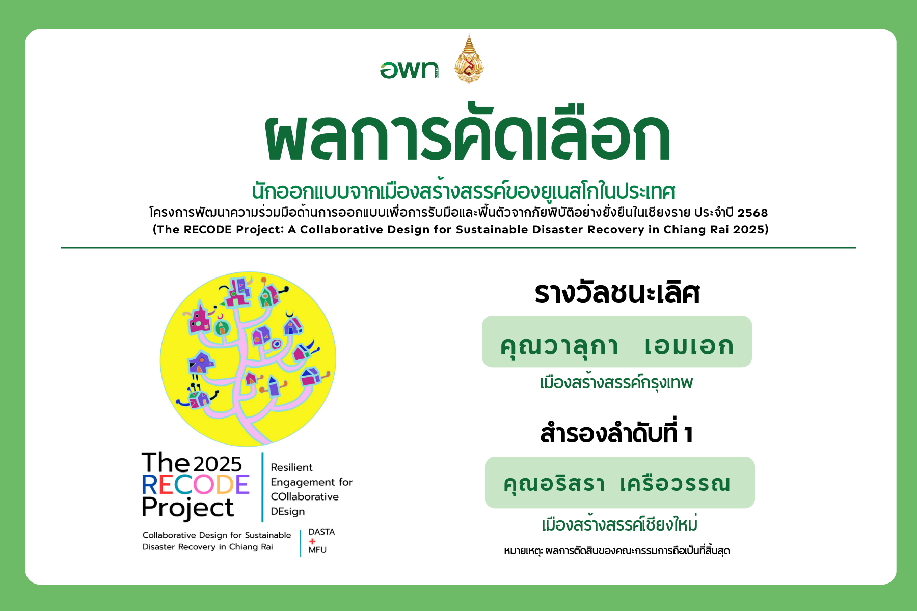 ประกาศผลการคัดเลือกนักออกแบบจากเมืองสร้างสรรค์ของยูเนสโก