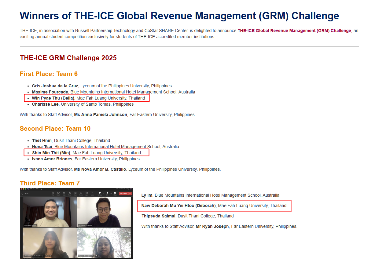 นักศึกษามหาวิทยาลัยแม่ฟ้าหลวงคว้ารางวัลระดับนานาชาติในการแข่งขัน THE-ICE GRM Challenge 2025