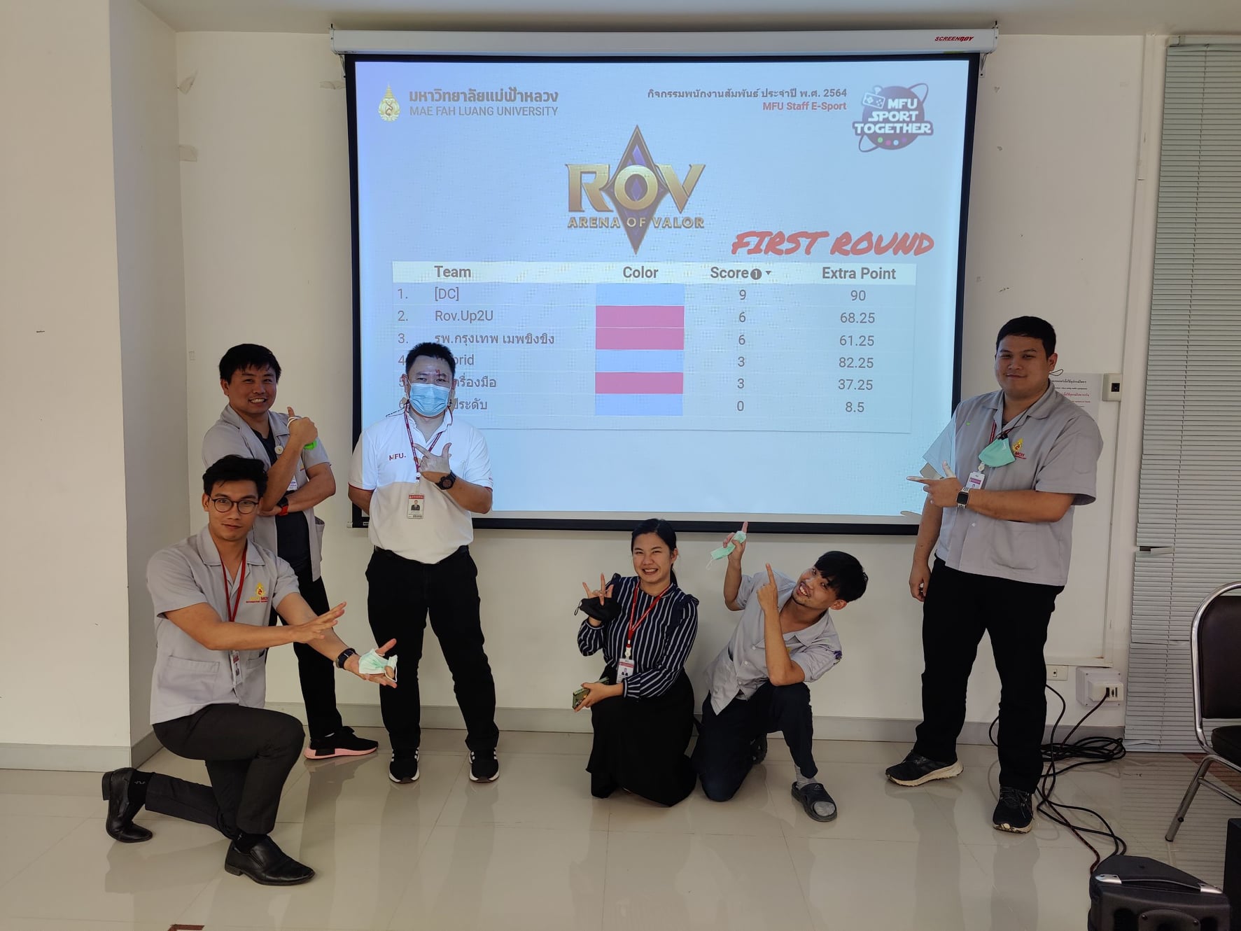 MFU News : 261449031_1024064261712301_3089569812019907821_n.jpg