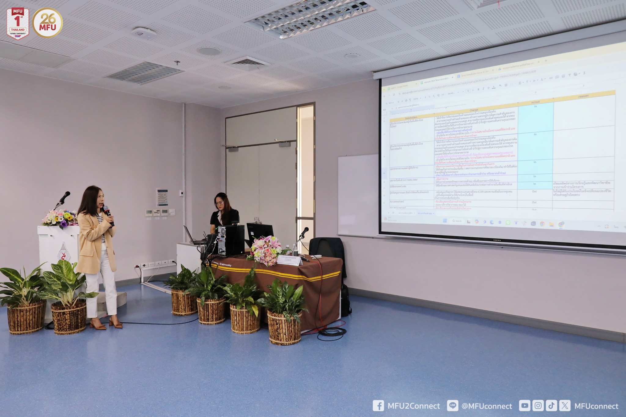 MFU News : Day2_SIA_and_SROI_workshop__7_.jpg