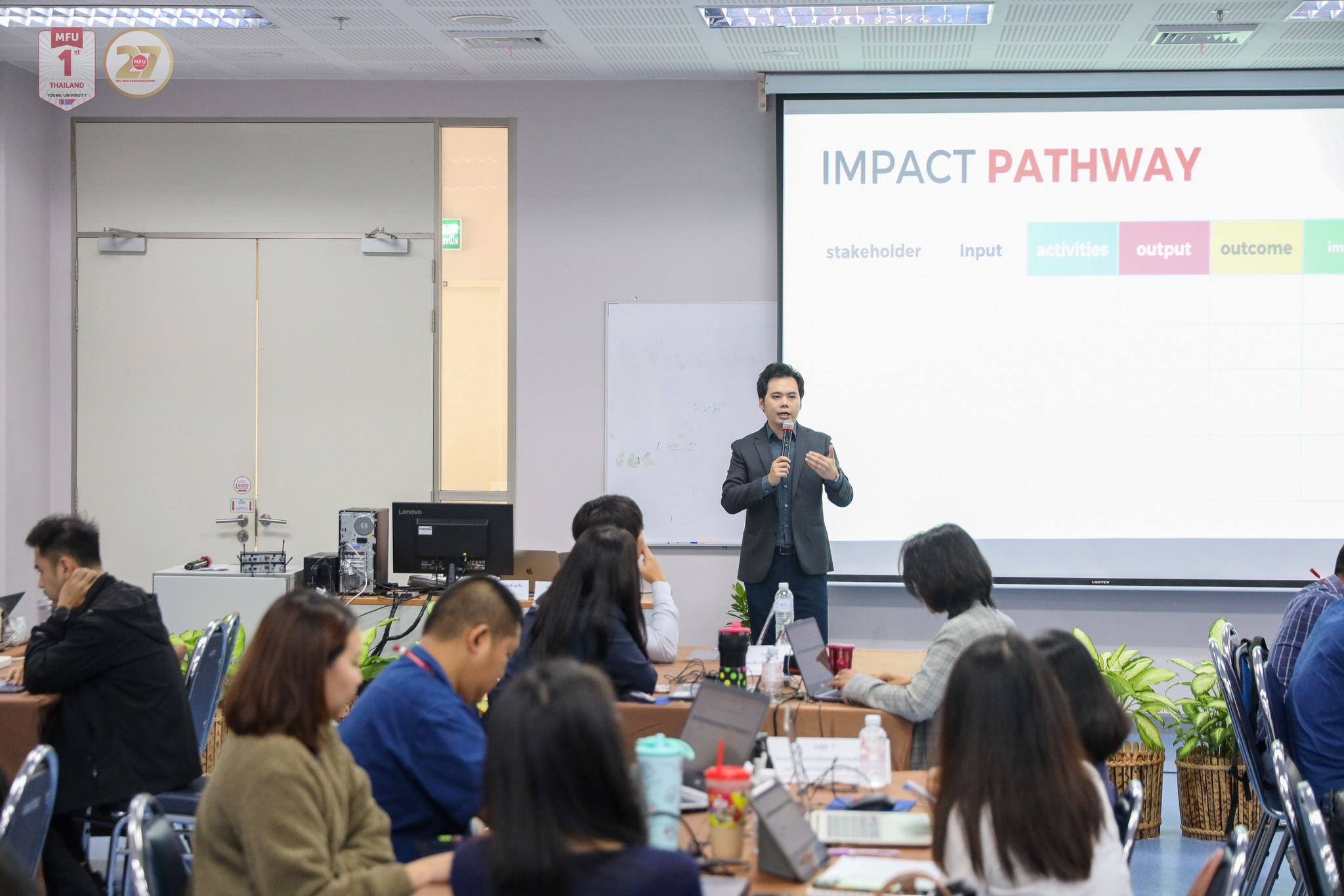 มฟล. จัดอบรมเชิงปฏิบัติการ ผู้ประเมินผลกระทบทางสังคม (SIA) และผลตอบแทนทางสังคม (SROI) รุ่นที่ 2 ตามเป้าหมายนำงานวิชาการลงสู่ชุมชน เพื่อผลลัพธ์การพัฒนาที่ยั่งยืน