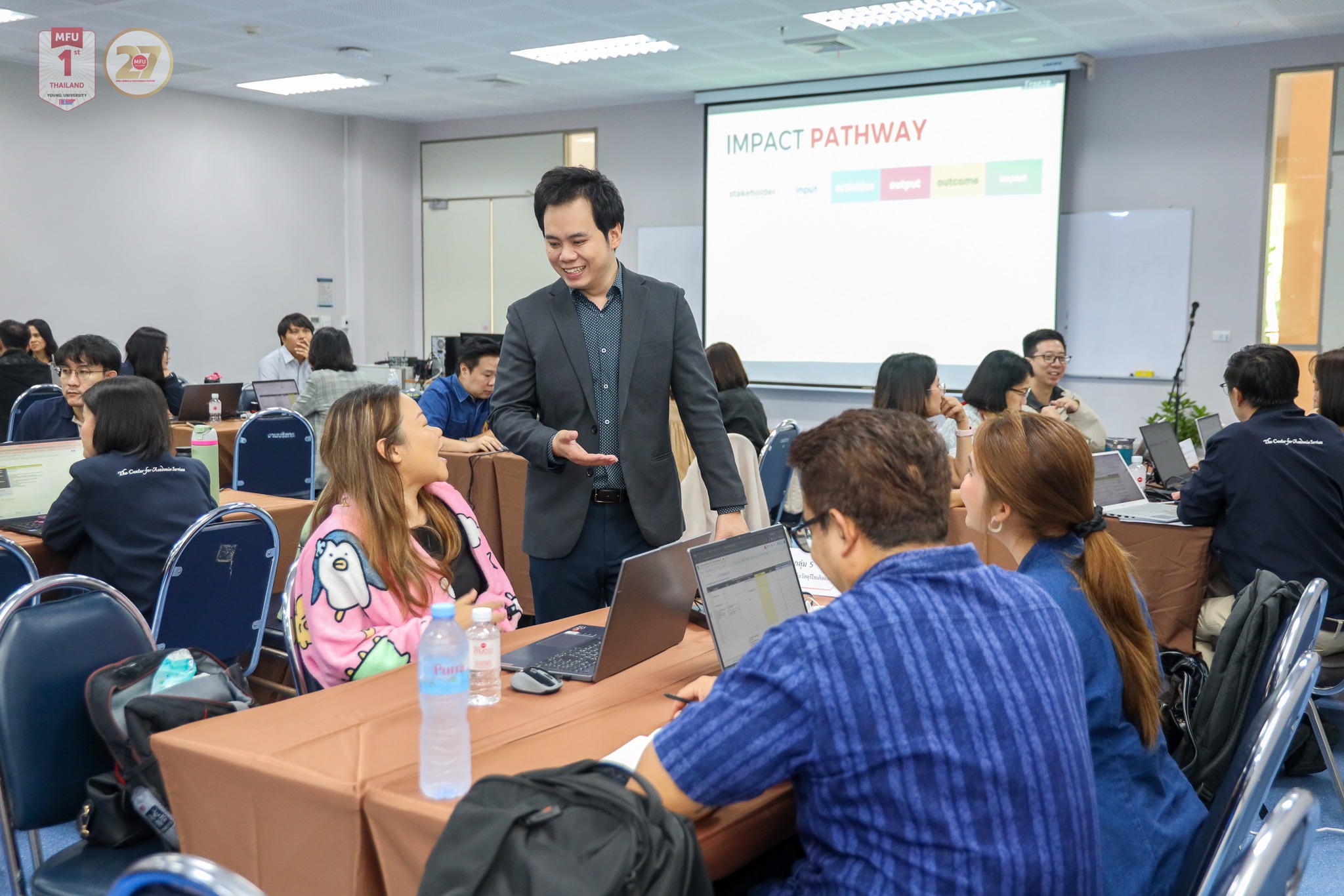 MFU News : 2nd_SIA_and_SROI_Assessor_Workshop__8_.jpg