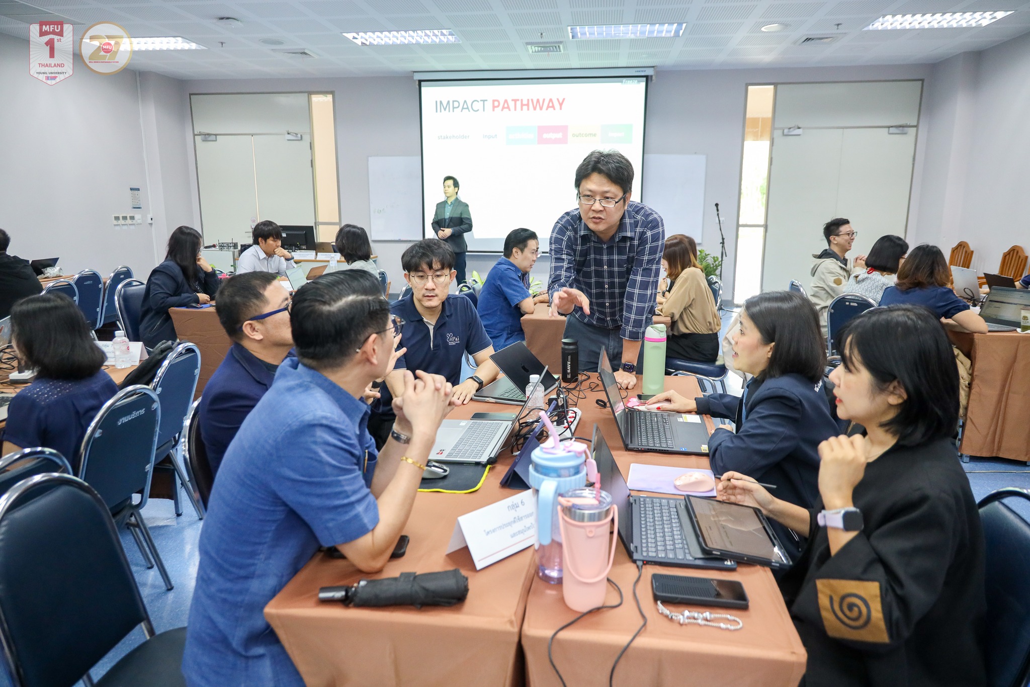 MFU News : 2nd_SIA_and_SROI_Assessor_Workshop__9_.jpg